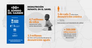 El-sonido-del-hambre-Desnutrición-infantil-en-el-Sahel
